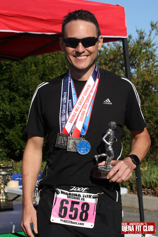 double_road_race_15k_challenge f 54377