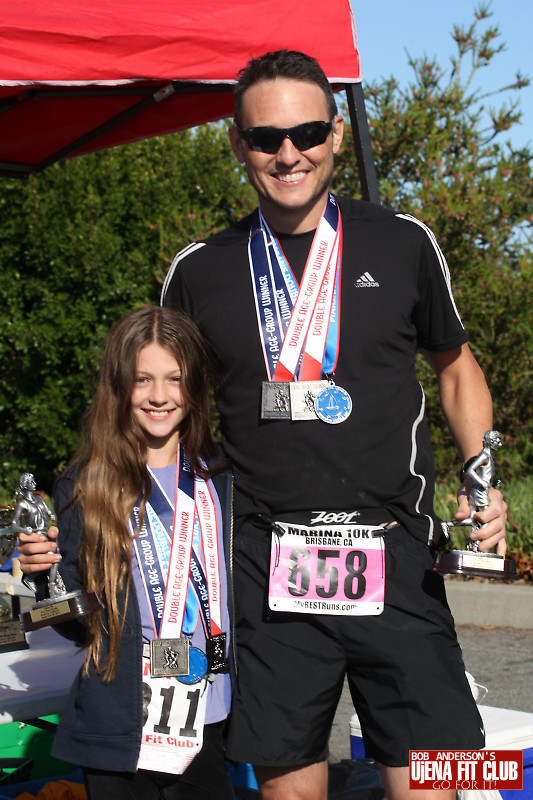 double_road_race_15k_challenge f 54382