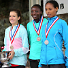 benard_kutto 3732